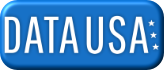 DATA USA